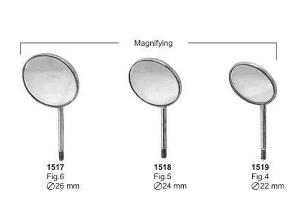 Magnifying